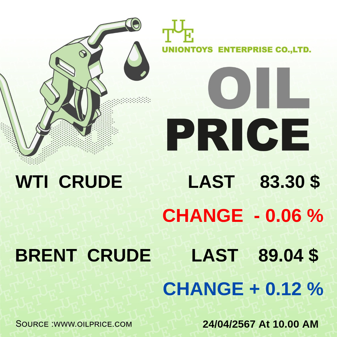 Uniontoys Oil Price Update - 25-04-2024